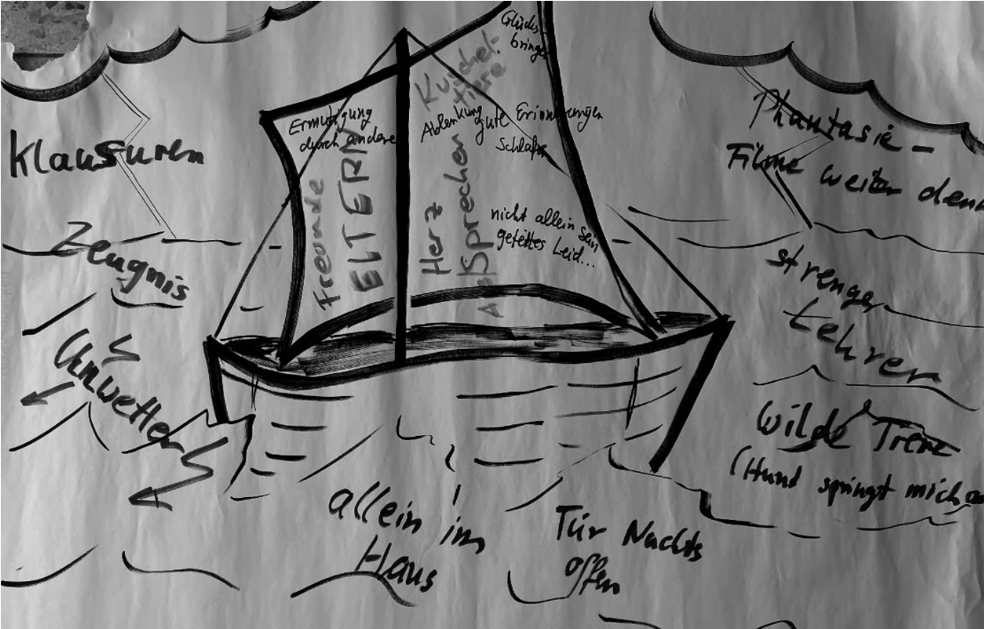 Familienwochenende 2022