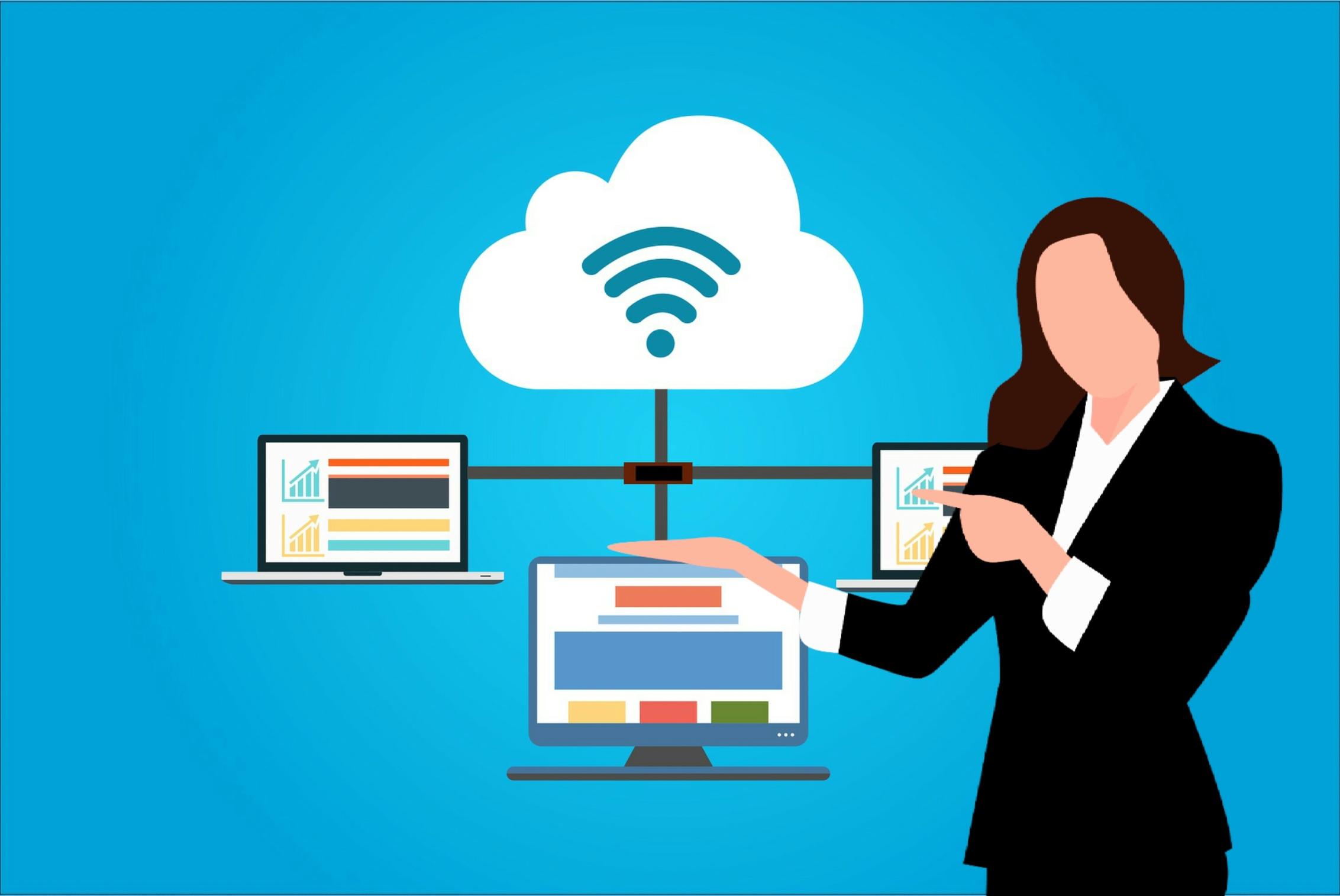 IT-Organisation